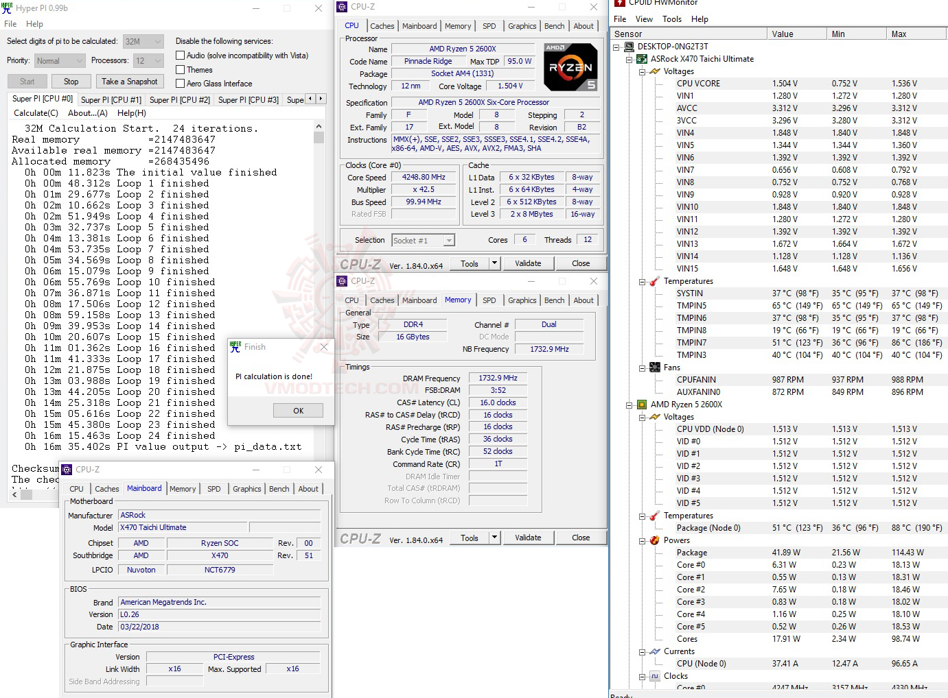 h32 oc AMD RYZEN 5 2600X PROCESSOR REVIEW