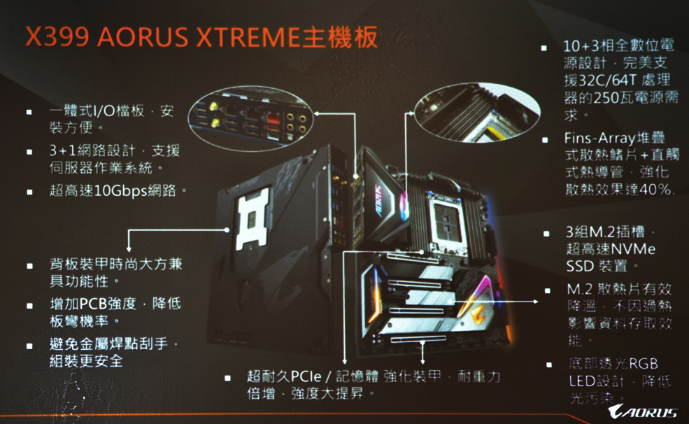 gigabyte x399 aorus xtreme Gigabyte X399 AORUS Extreme พร้อมรองรับซีพียู AMD RYZEN Threadripper Gen 2nd 32Core รุ่นใหม่ล่าสุด