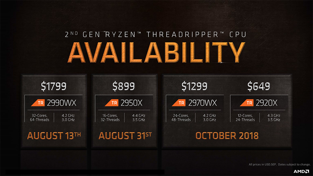 amd ryzen threadripper 2000 series 1 AMD ประกาศเปิดตัวซีพียูรุ่นใหม่ล่าสุด Ryzen Threadripper 2990WX, 2970WX, 2950X และ 2920X พร้อมกัน 4รุ่นพร้อมผลทดสอบที่เหนือกว่า Intel i9 7980XE  