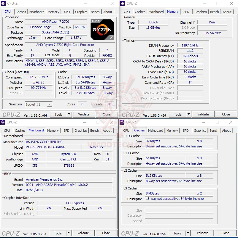 cpuid42 ASUS ROG STRIX B450 I GAMING REVIEW