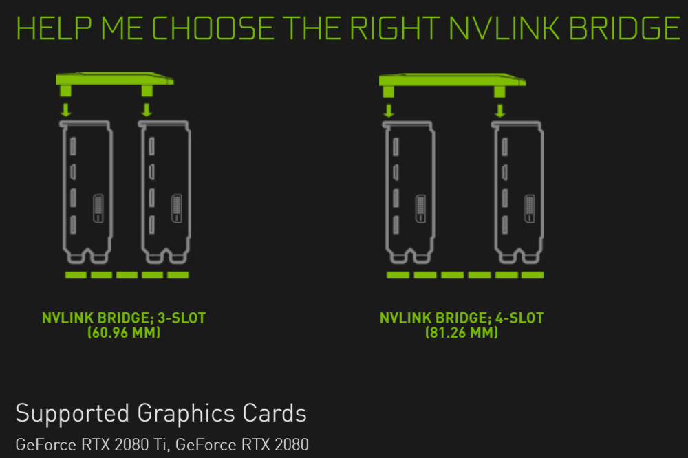 nvlink-rtx-2080-2080-ti-1000x666