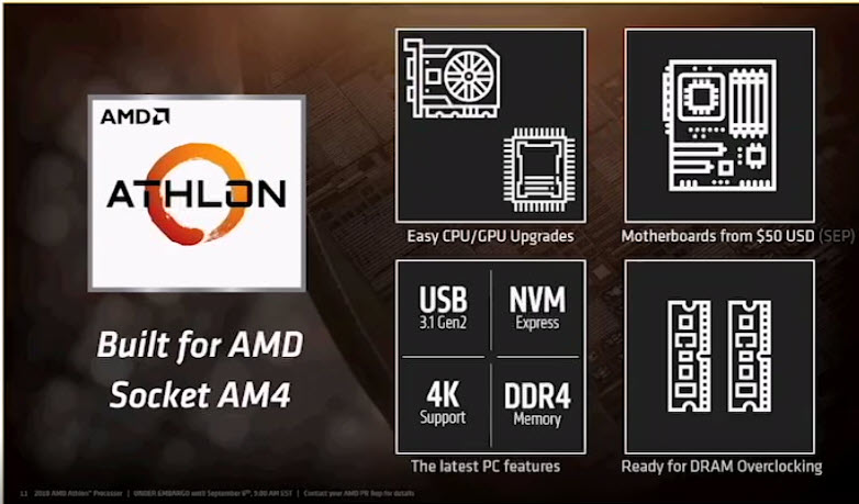 2018 09 06 18 47 44 AMD เปิดตัวซีพียูรุ่นใหม่ล่าสุด AMD Ryzen PRO และ Athlon PRO ทั้งหมด 4รุ่นในราคาสุดคุ้มค่าและประหยัดไฟในรุ่น Ryzen PRO Series