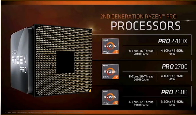 2018 09 06 18 49 16 AMD เปิดตัวซีพียูรุ่นใหม่ล่าสุด AMD Ryzen PRO และ Athlon PRO ทั้งหมด 4รุ่นในราคาสุดคุ้มค่าและประหยัดไฟในรุ่น Ryzen PRO Series