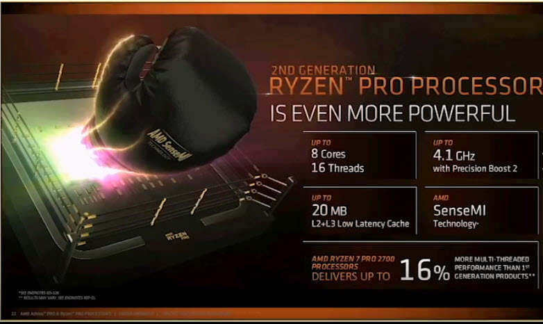 2018 09 06 18 49 29 AMD เปิดตัวซีพียูรุ่นใหม่ล่าสุด AMD Ryzen PRO และ Athlon PRO ทั้งหมด 4รุ่นในราคาสุดคุ้มค่าและประหยัดไฟในรุ่น Ryzen PRO Series