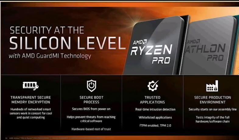 2018 09 06 18 51 17 AMD เปิดตัวซีพียูรุ่นใหม่ล่าสุด AMD Ryzen PRO และ Athlon PRO ทั้งหมด 4รุ่นในราคาสุดคุ้มค่าและประหยัดไฟในรุ่น Ryzen PRO Series