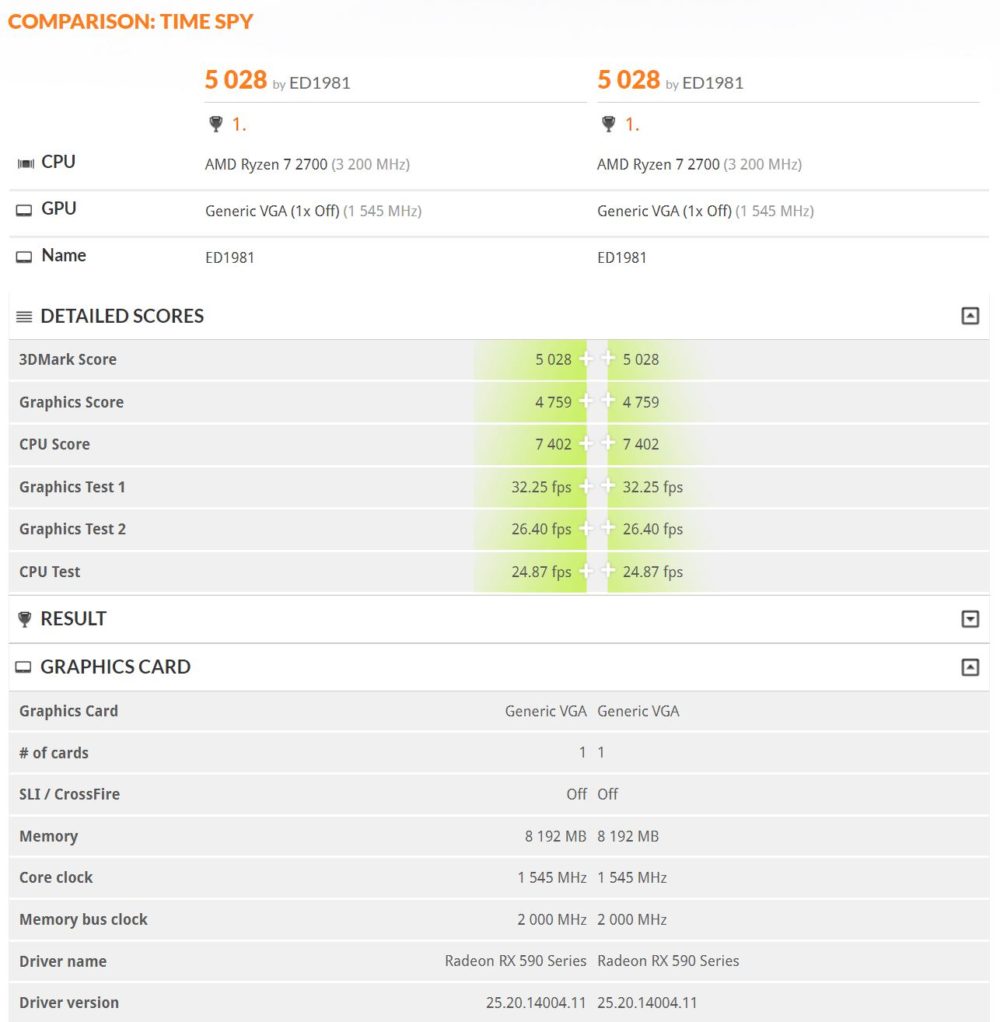 amd radeon rx 590 1000x1022 หลุดข้อมูลและผลทดสอบ AMD Radeon RX 590 ในโปรแกรม 3DMark database อย่างไม่เป็นทางการ