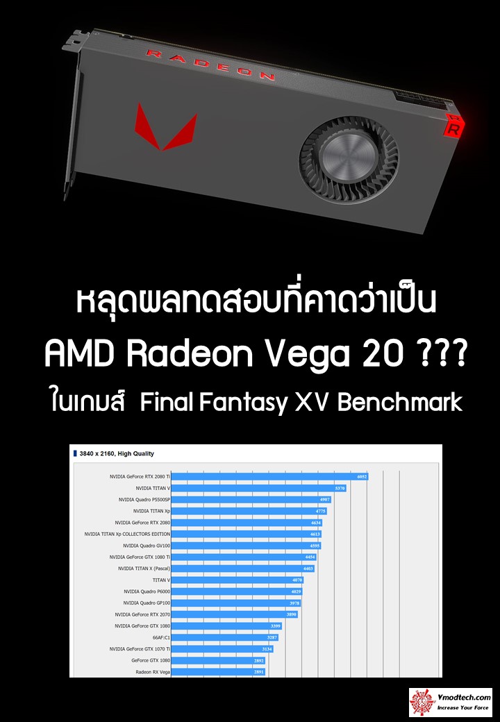 หลุดผลทดสอบที่คาดว่าเป็น AMD Radeon VEGA 20 รุ่นใหม่ล่าสุดในเกมส์ Final Fantasy XV Benchmark 