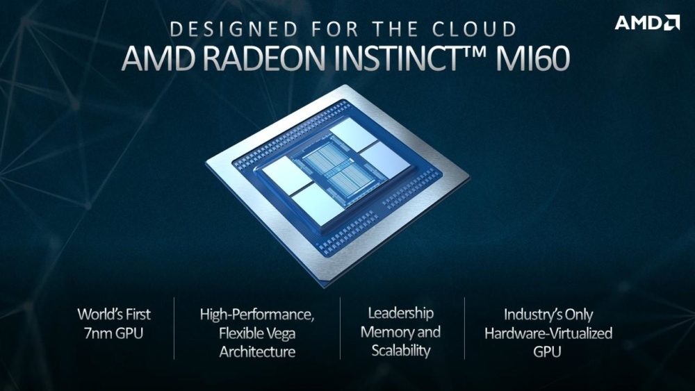 radeon instinct mi60 2 1000x563 AMD เปิดตัวการ์ดจอ Radeon Instinct MI60 ขนาด 7nm รุ่นแรกของโลก 