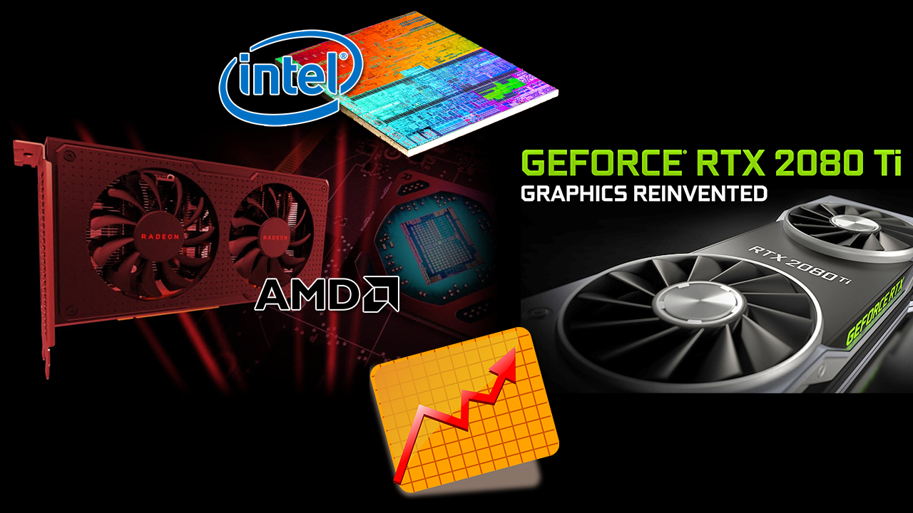 amd intel nvidia การจัดส่งการ์ดจอของฝั่งเอเอ็มดีเพิ่มขึ้น 6.5% ฝั่งของ NVIDIA เพิ่มขึ้น 4.3% และฝั่ง Intel มียอดจัดส่งเพิ่มขึ้น 13.1% ในไตรมาส 3 ปี 2018นี้