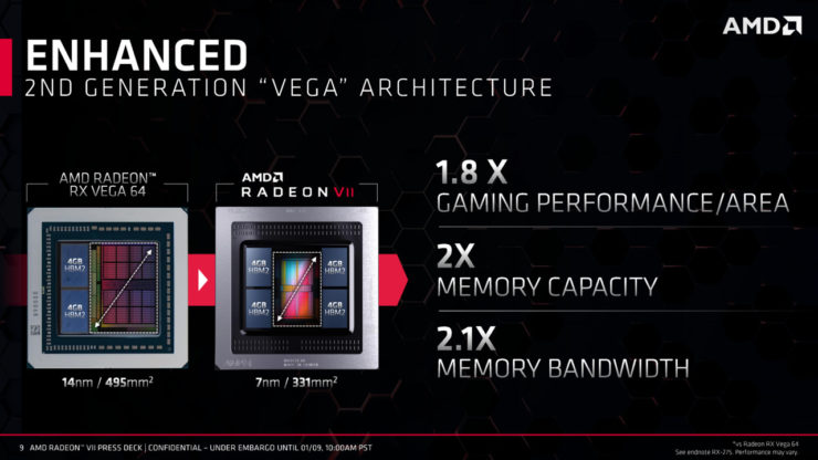 amd radeon vega vii gpu official presentation 2 740x416 เอเอ็มดีเปิดตัวการ์ดจอ Gaming GPU ตัวแรกของโลกที่ใช้เทคโนโลยีการผลิต 7nm 