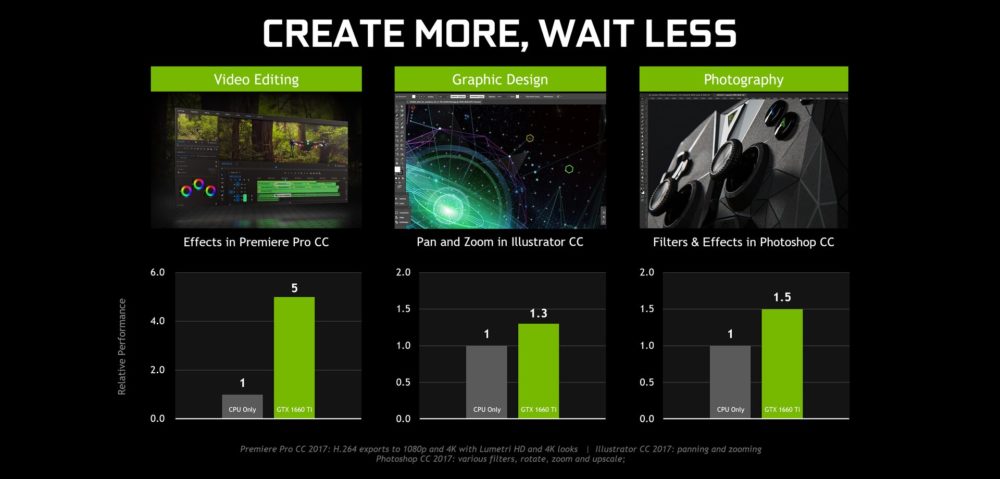 nvidia geforce gtx 16 mobile 2 1000x479 NVIDIA เปิดตัวการ์ดจอ GTX 1660 Ti และ GTX 1650 ในรุ่น Mobile ที่ใช้งานกับ Laptops อย่างเป็นทางการ