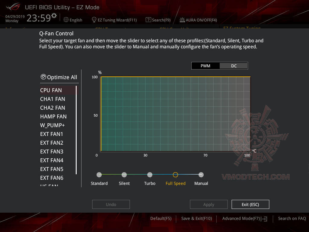 190429235902 ASUS ROG Zenith Extreme Alpha Review