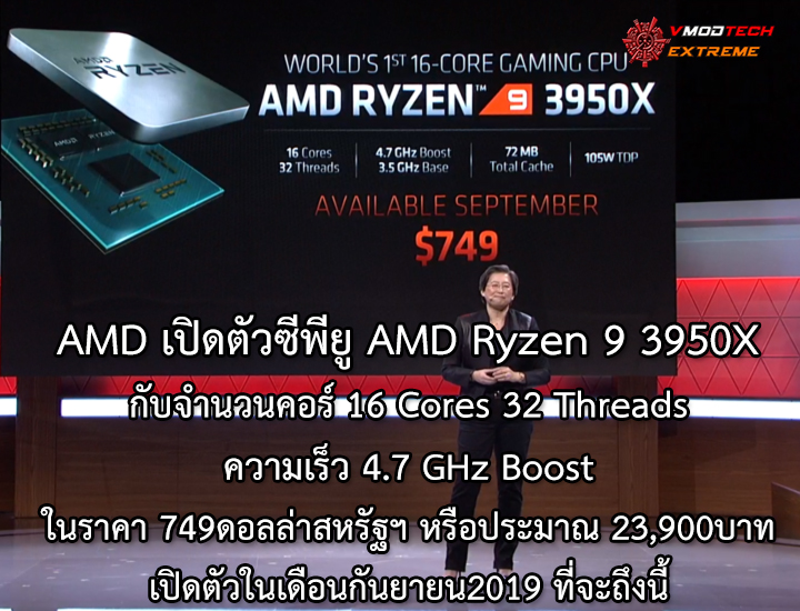 amd ryzen 9 3950x AMD เปิดตัวซีพียู AMD Ryzen 9 3950X กับจำนวนคอร์ 16 Cores 32 Threads ความเร็ว 4.7 GHz Boost ในราคา 749ดอลล่าสหรัฐฯในเดือนกันยายน2019 ที่จะถึงนี้