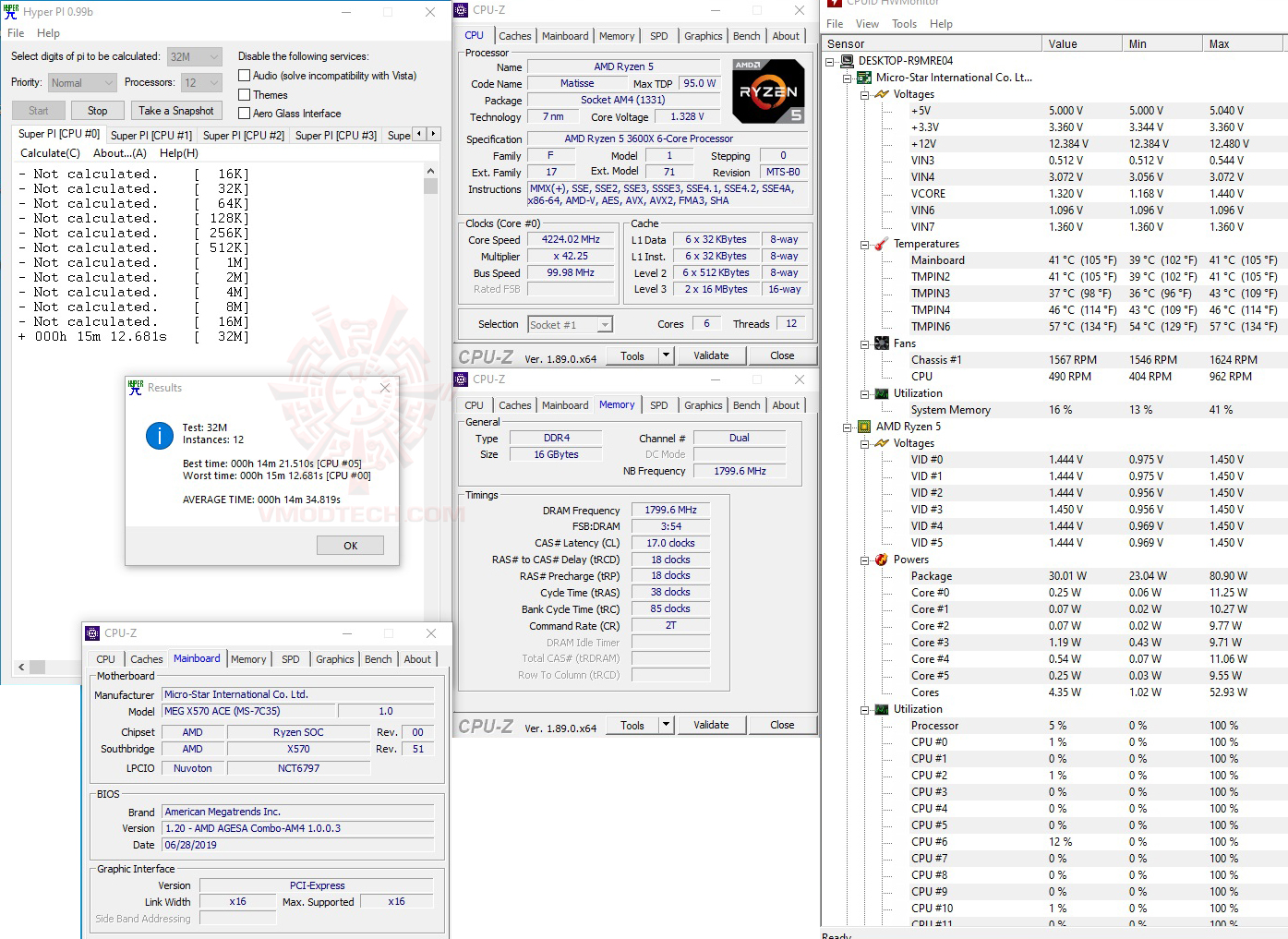 h32 2 AMD RYZEN 5 3600X PROCESSOR REVIEW 