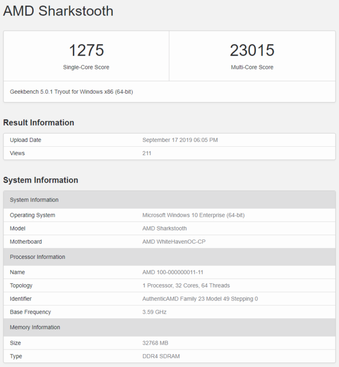 amd ryzen threadripper 3000 cpu geekbench 5 682x740 AMD Ryzen Threadripper 3000 รุ่นใหม่ล่าสุด 32คอร์ 7nm สถาปัตย์ Zen 2 แรงกว่า Ryzen Threadripper 2990WX รุ่นเดิมมากถึง 70% กันเลยทีเดียว