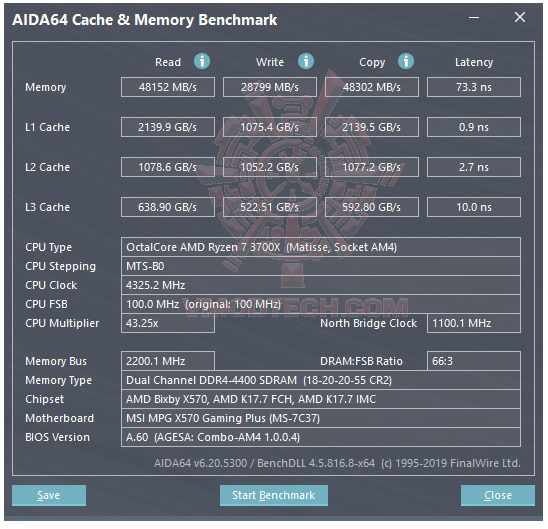 mem 4400 MSI MPG X570 GAMING PLUS REVIEW