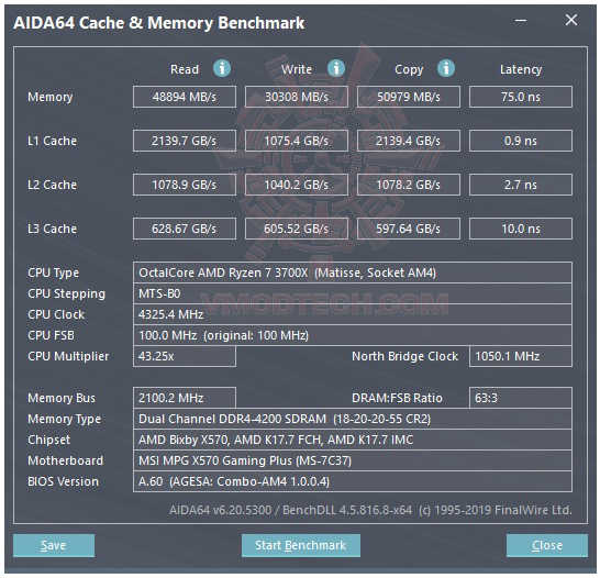 mem MSI MPG X570 GAMING PLUS REVIEW