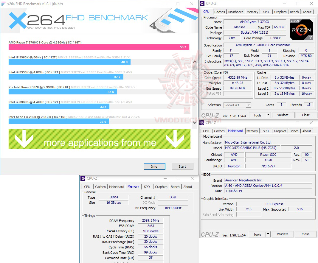 x264 MSI MPG X570 GAMING PLUS REVIEW