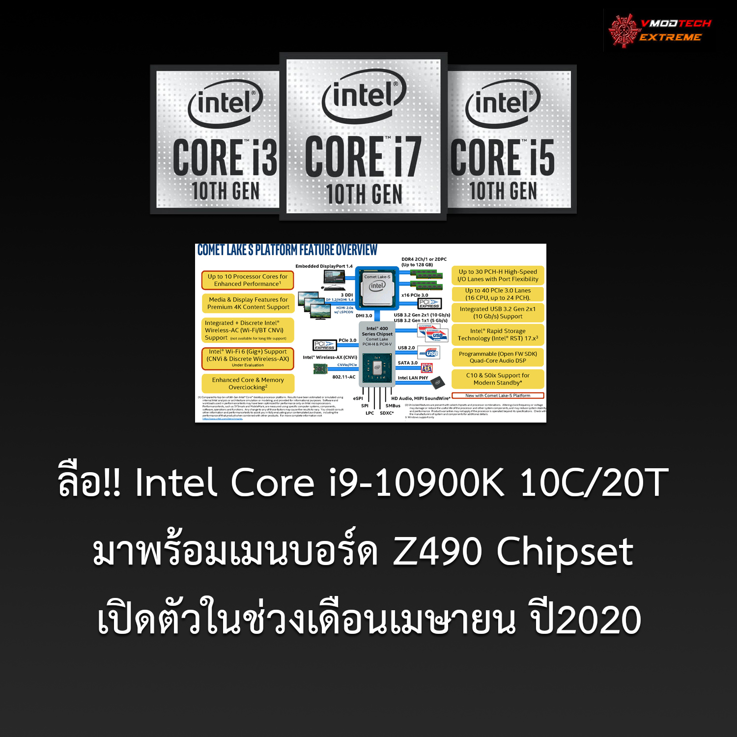 intel core i9 comet lake 2020 ลือ!! Intel Core i9 10900K 10C/20T มาพร้อมเมนบอร์ด Z490 Chipset เปิดตัวในช่วงเดือนเมษายน ปี2020