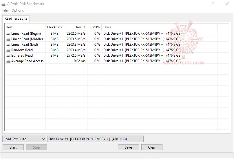 2020 03 11 20 59 34 PLEXTOR M9P Plus PX 512M9PY 512GB Review