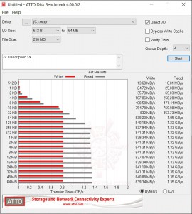 atto 270x300 atto