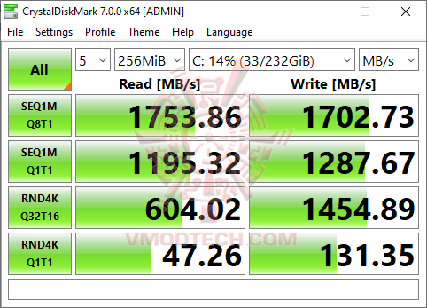 cdm2 ASUS E500 G5 Intel Xeon E platform Workstation Review