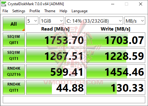 cdm3 ASUS E500 G5 Intel Xeon E platform Workstation Review