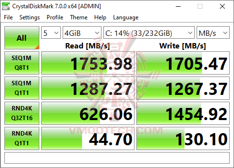 cdm4 ASUS E500 G5 Intel Xeon E platform Workstation Review