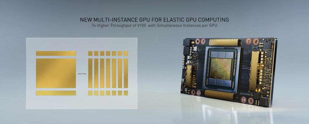 nvidia a100 2 1000x402 NVIDIA เปิดตัวการ์ดจอสถาปัตย์ Ampere ในรุ่น NVIDIA A100 สำหรับใช้งานศูนย์ข้อมูล Data Center และงานประมวลผล AI อย่างเต็มรูปแบบ 