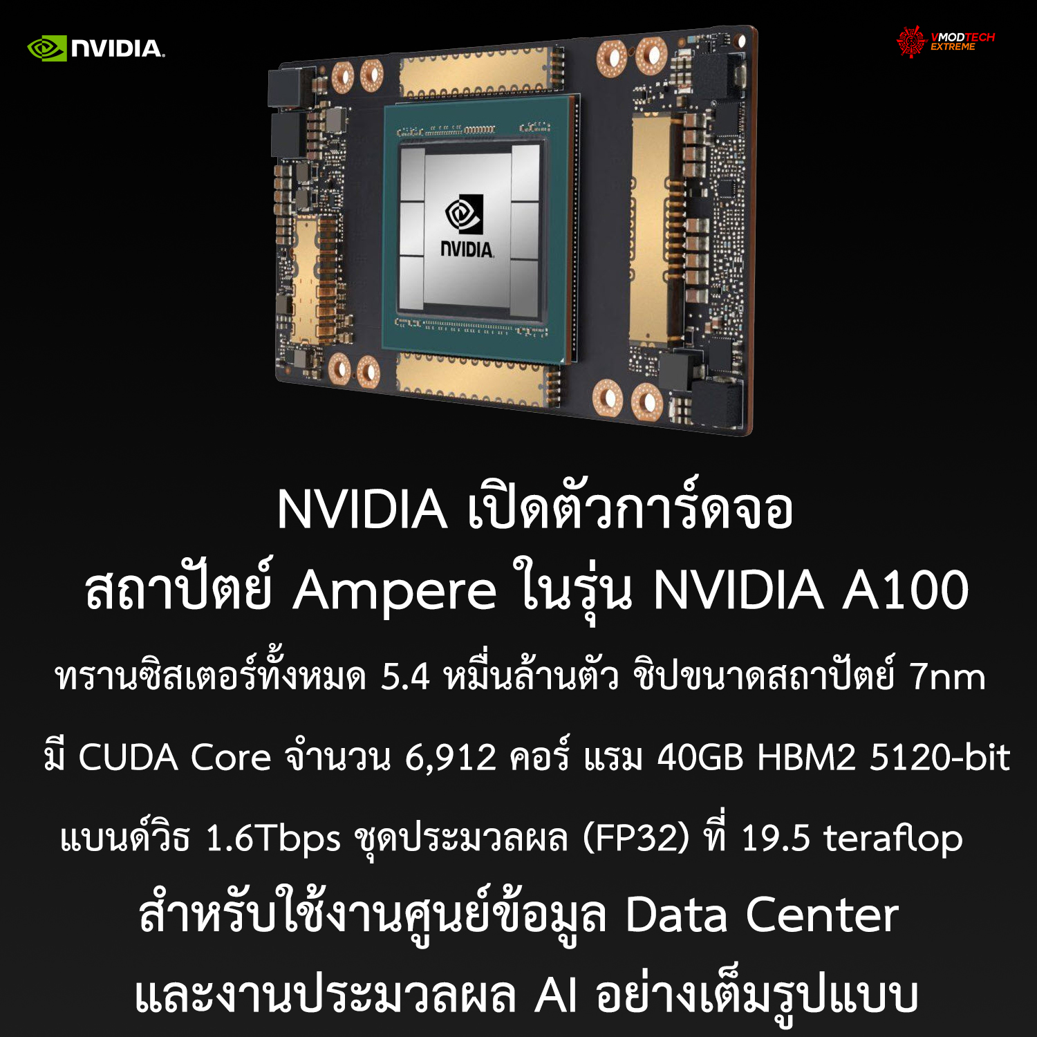 nvidia ampere nvidia a100 NVIDIA เปิดตัวการ์ดจอสถาปัตย์ Ampere ในรุ่น NVIDIA A100 สำหรับใช้งานศูนย์ข้อมูล Data Center และงานประมวลผล AI อย่างเต็มรูปแบบ 