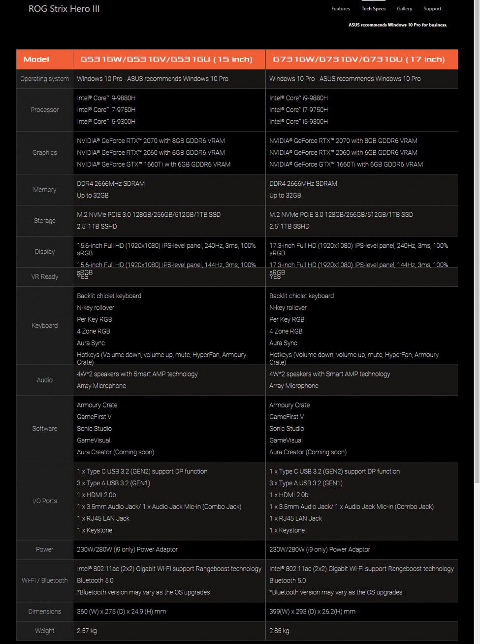 2020 05 25 20 12 37 ASUS ROG Strix Hero III G531GU with Intel Core i7 GEN 9th Review