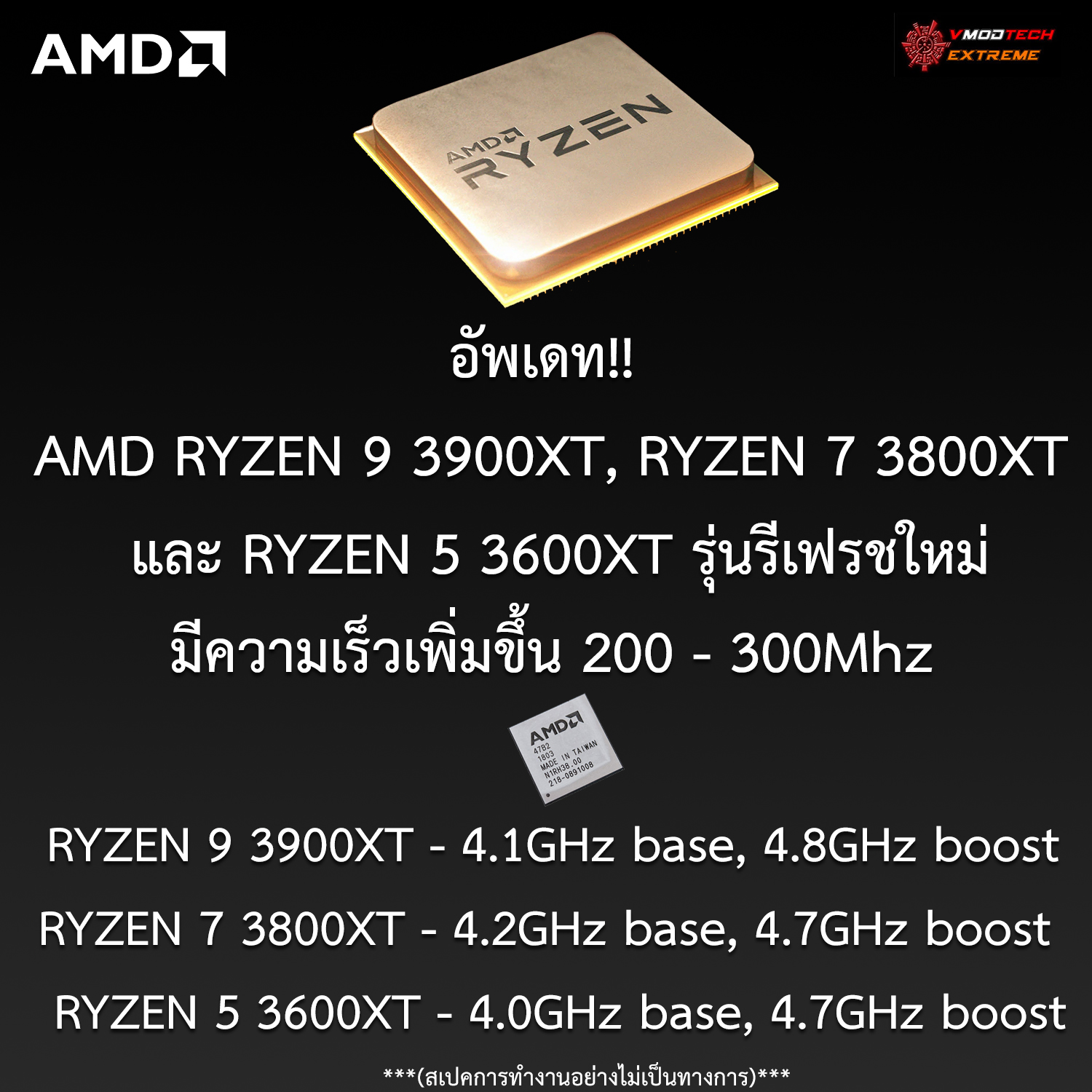 amd ryzen 9 3900xt ryzen 7 3800xt ryzen 5 3600xt speed clock อัพเดท!! ซีพียู AMD RYZEN 9 3900XT, RYZEN 7 3800XT และ RYZEN 5 3600XT รุ่นรีเฟรชใหม่มีความเร็วเพิ่มขึ้น 200   300Mhz 