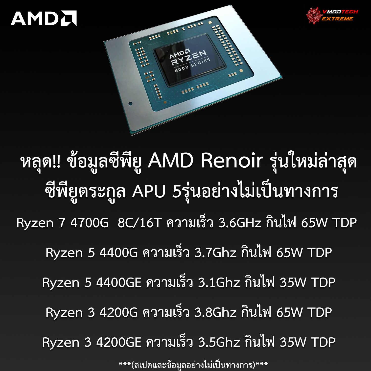 amd renoir apu หลุดรายชื่อซีพียูพร้อมสเปค AMD Renoir รุ่นใหม่ล่าสุด 5รุ่นอย่างไม่เป็นทางการ  