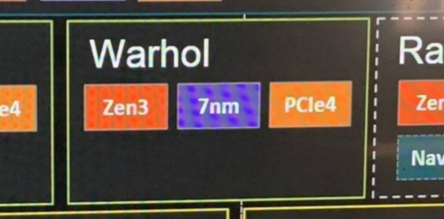 amd warhol ryzen 5000 ลือ!! ซีพียูปริศนาโผล่คาดว่าเป็นรุ่น AMD Ryzen 5000 สถาปัตย์ Zen3 ขนาด 7nm ในรหัส “Warhol” ที่คาดว่าเป็นรุ่นถัดไปจาก Vermeer