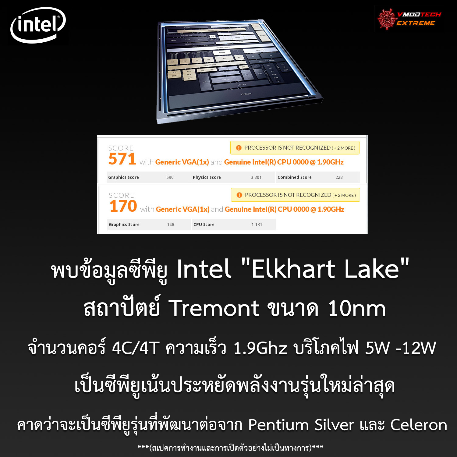 intel elkhart lake tremont พบข้อมูลซีพียู Intel Elkhart Lake สถาปัตย์ Tremont ขนาด 10nm เป็นซีพียูเน้นประหยัดพลังงานรุ่นใหม่ล่าสุดที่ยังไม่เปิดตัวอย่างเป็นทางการ 