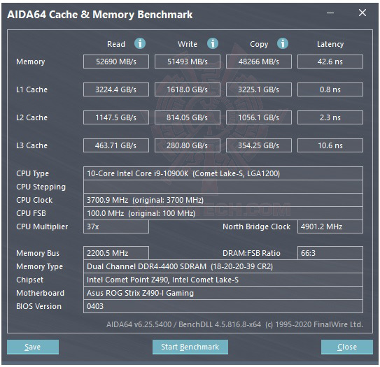 mem2 ASUS ROG STRIX Z490 I GAMING REVIEW