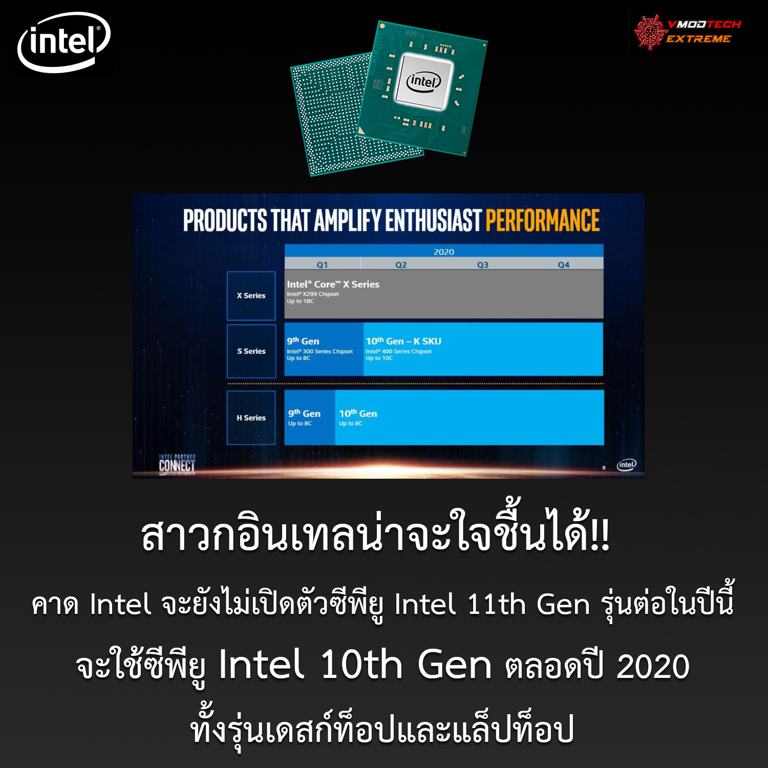 no 11th gen core desktop series this year สาวกอินเทลน่าจะใจชื้นได้!! คาด Intel จะยังไม่เปิดตัวซีพียู Intel 11th Gen รุ่นต่อในปีนี้