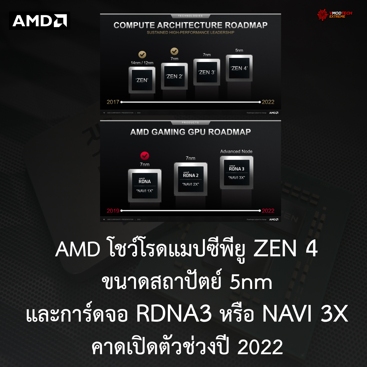 amd zen4 5nm rdna3 2022 AMD โชว์โรดแมปยืนยันทั้งซีพียู ZEN 4 ขนาดสถาปัตย์ 5nm และการ์ดจอ RDNA3 หรือ NAVI 3X พร้อมที่จะเปิดตัวช่วงปี 2022 