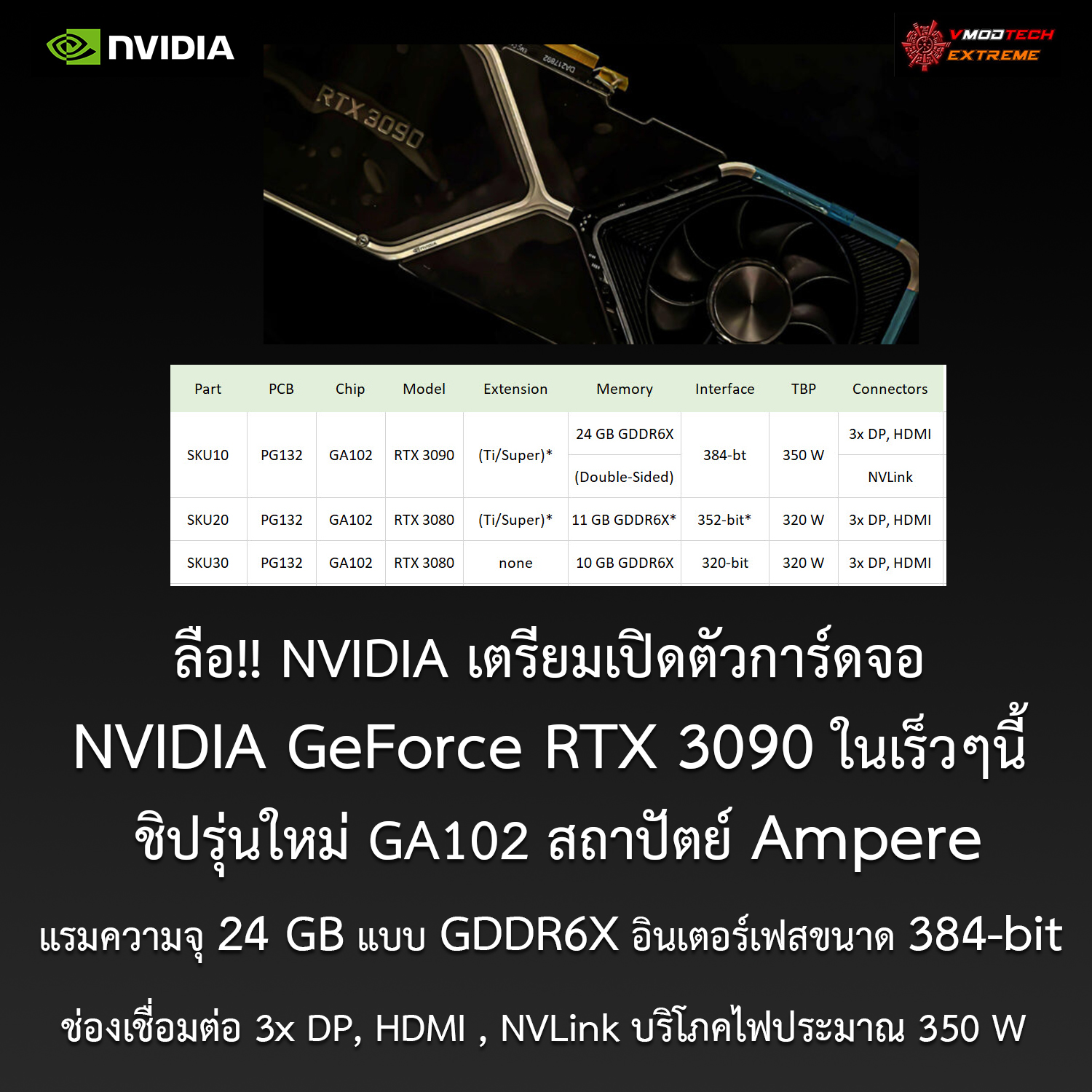 nvidia geforce rtx 3090 ga102 ampere ลือ!! NVIDIA เตรียมเปิดตัวการ์ดจอ NVIDIA GeForce RTX 3090 ในเร็วๆนี้ ที่มาพร้อมชิปรุ่นใหม่ GA102 ทุกรุ่นในสถาปัตย์ Ampere 