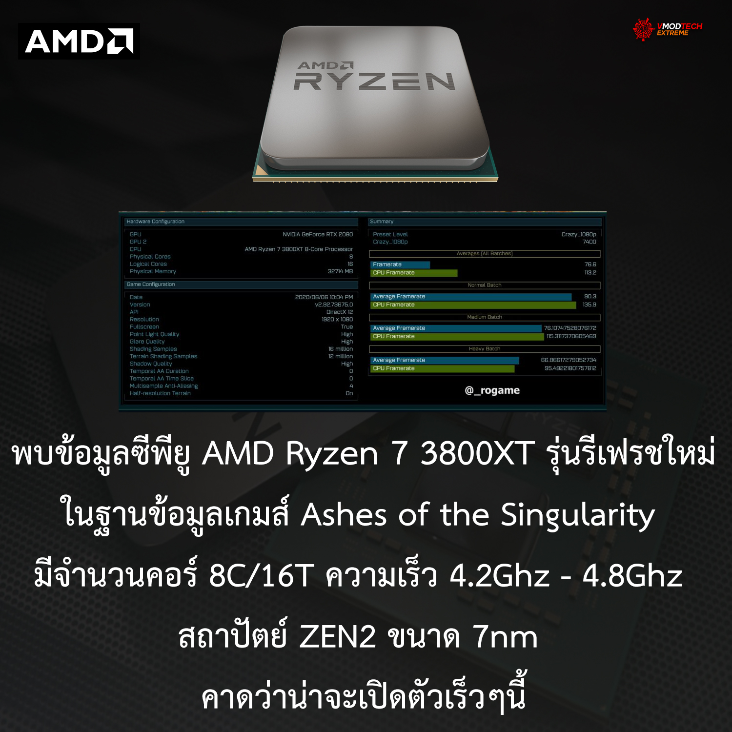 amd ryzen 3800xt zen2 refesh พบข้อมูลซีพียู AMD Ryzen 7 3800XT รุ่นรีเฟรชใหม่ปรากฏในฐานข้อมูลเกมส์ Ashes of the Singularity มีจำนวนคอร์ 8C/16T ความเร็ว 4.2Ghz   4.8Ghz คาดว่าน่าจะเปิดตัวเร็วๆนี้