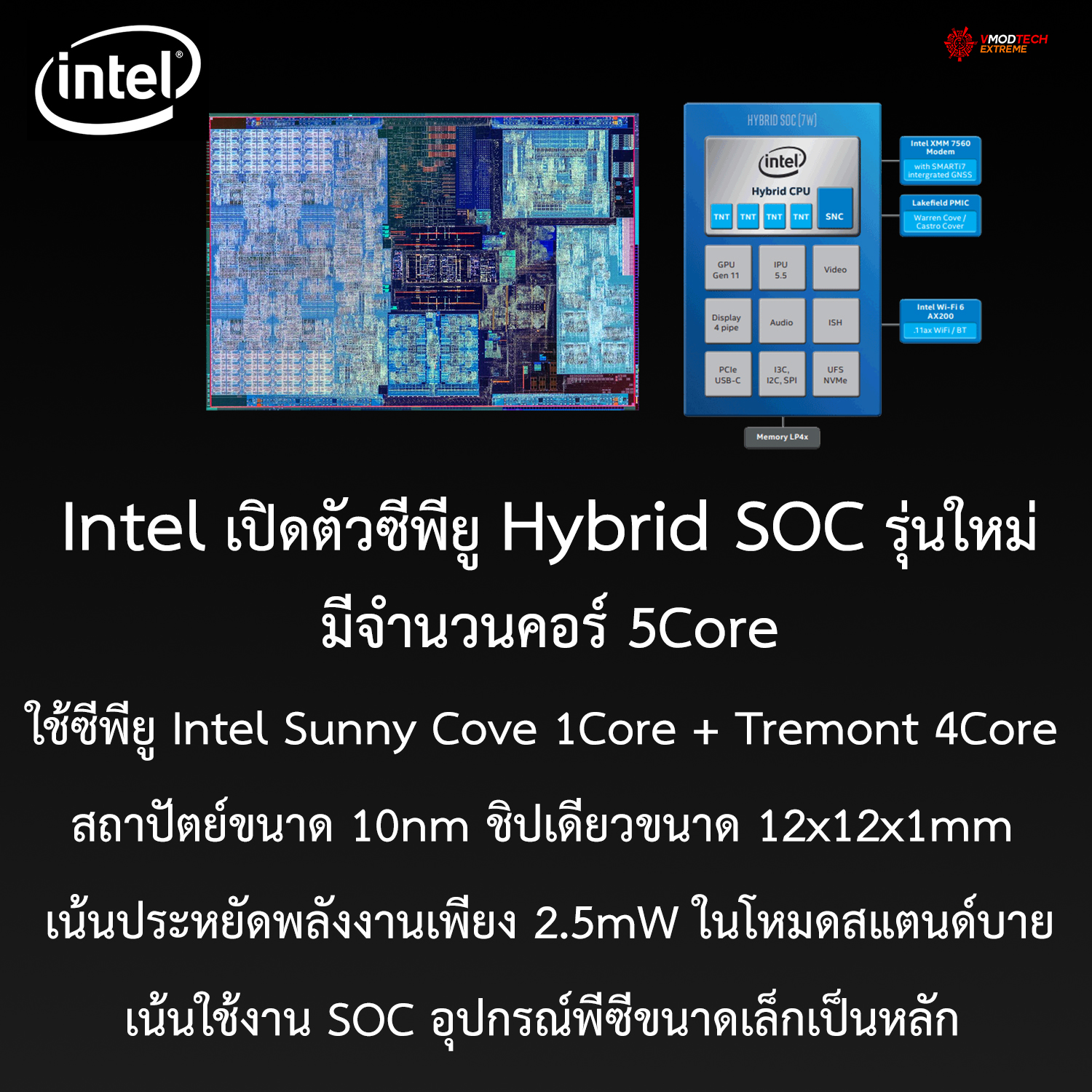 intel hybrid soc 10nm 5core Intel เปิดตัวซีพียู Hybrid SOC เทคโนโลยีรุ่นใหม่ล่าสุด 5Core เป็นการทำงานร่วมกันของซีพียู Intel Sunny Cove 1Core + Tremont 4Core เน้นใช้งาน SOC อุปกรณ์พีซีขนาดเล็กเป็นหลัก 