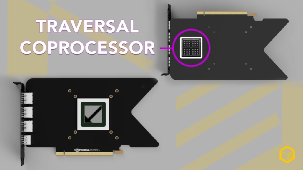 nvidia rtx 3080 3090 traversal coprocessor 1030x579 ลือ!! NVIDIA จะใช้เทคโนโลยี Traversal Coprocessor ที่มีชิป GPU หลักประมวลผลอยู่อีกด้านและชิปประมวลผลร่วมอีกสองชุดในฝั่งตรงข้ามของ PCB ในการ์ดจอ NVIDIA GeForce RTX 3090 รุ่นใหม่ล่าสุด 