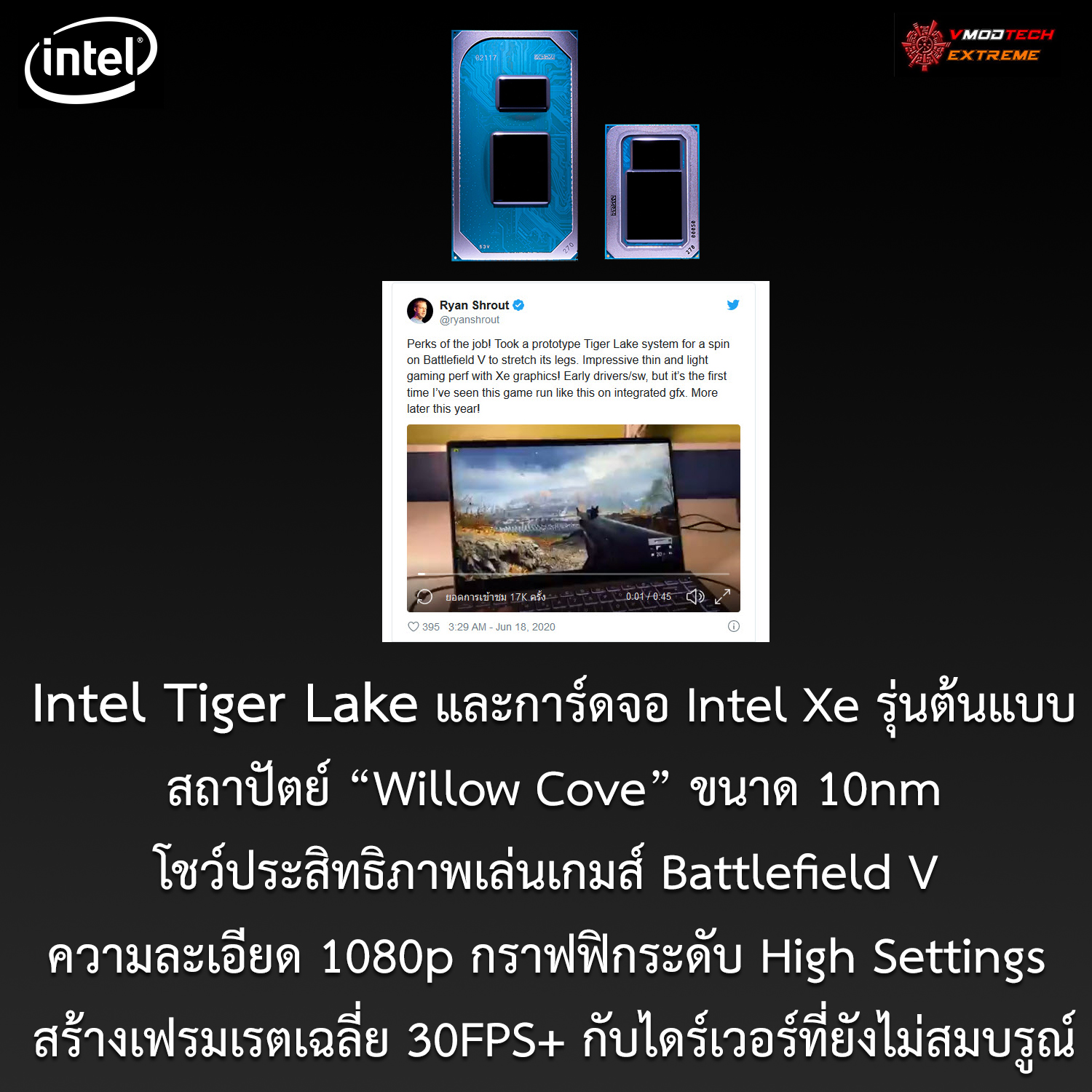 intel tiger lake intel xe bf v Intel Tiger Lake รุ่นต้นแบบโชว์แรงด้วยขุมพลังการ์ดจอ Intel Xe ที่สามารถเล่นเกมส์ Battlefield V ความละเอียด 1080p กราฟฟิกระดับ High Settings เฟรมเรตเฉลี่ย 30FPS+ กับไดร์เวอร์ที่ยังไม่สมบรูณ์