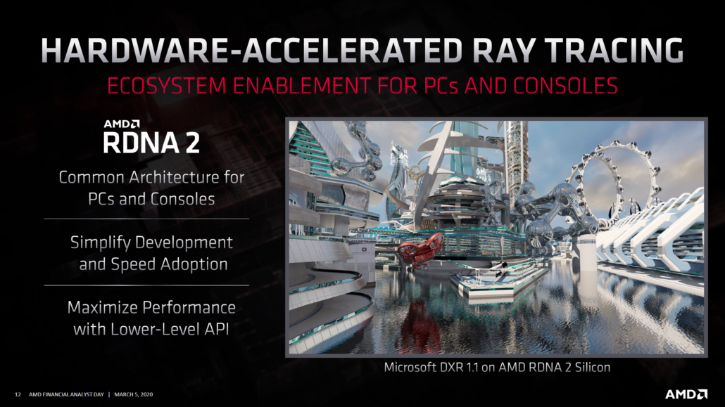 amd radeon roadmap 2020 rdna2 radeon rx navi 2x gpus 2 1030x579 ลือ!! พบข้อมูลการ์ดจอ AMD RADEON RX 6500 ในรหัส NAVI 23 สถาปัตย์ RDNA2 รุ่นใหม่ล่าสุดที่ยังไม่เปิดตัวอย่างเป็นทางการ  