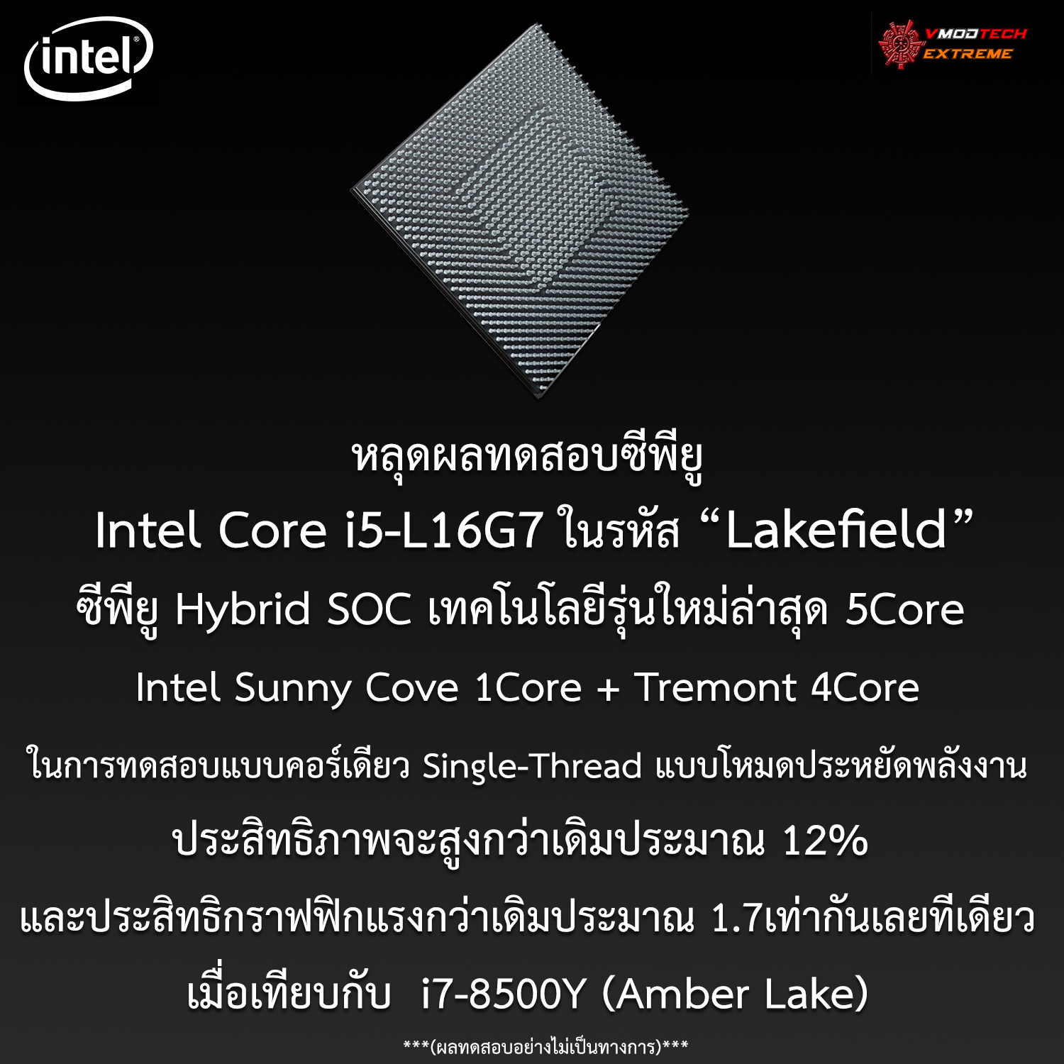 intel core i5 l16g7 lakefield benchmark หลุดผลทดสอบซีพียู Intel Core i5 L16G7 ในรหัส Lakefield ในการทดสอบแบบคอร์เดียว Single Thread แบบโหมดประหยัดพลังงาน 