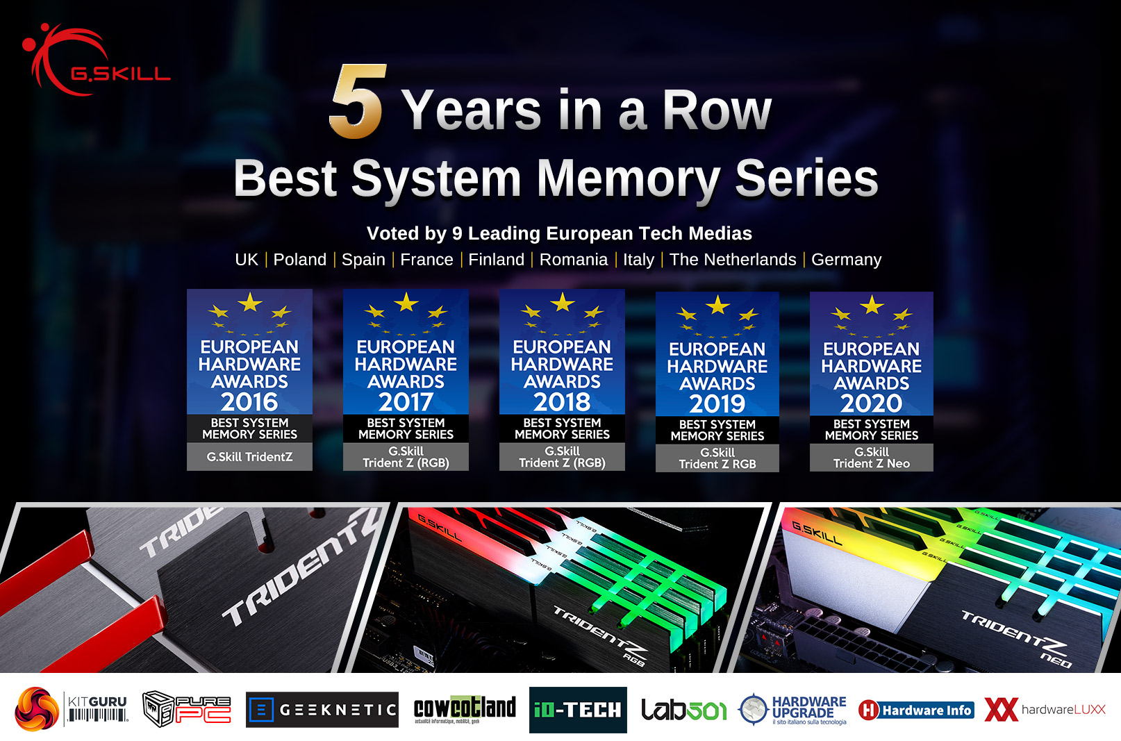 eha 5 years en G.SKILL ได้รับรางวัลจาก European Hardware Award ในด้าน Best System Memory Series 5ปีซ้อน 