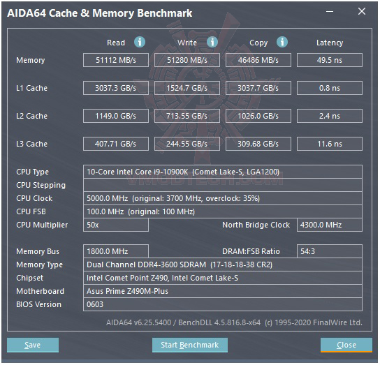 mem1 ASUS PRIME Z490M PLUS REVIEW