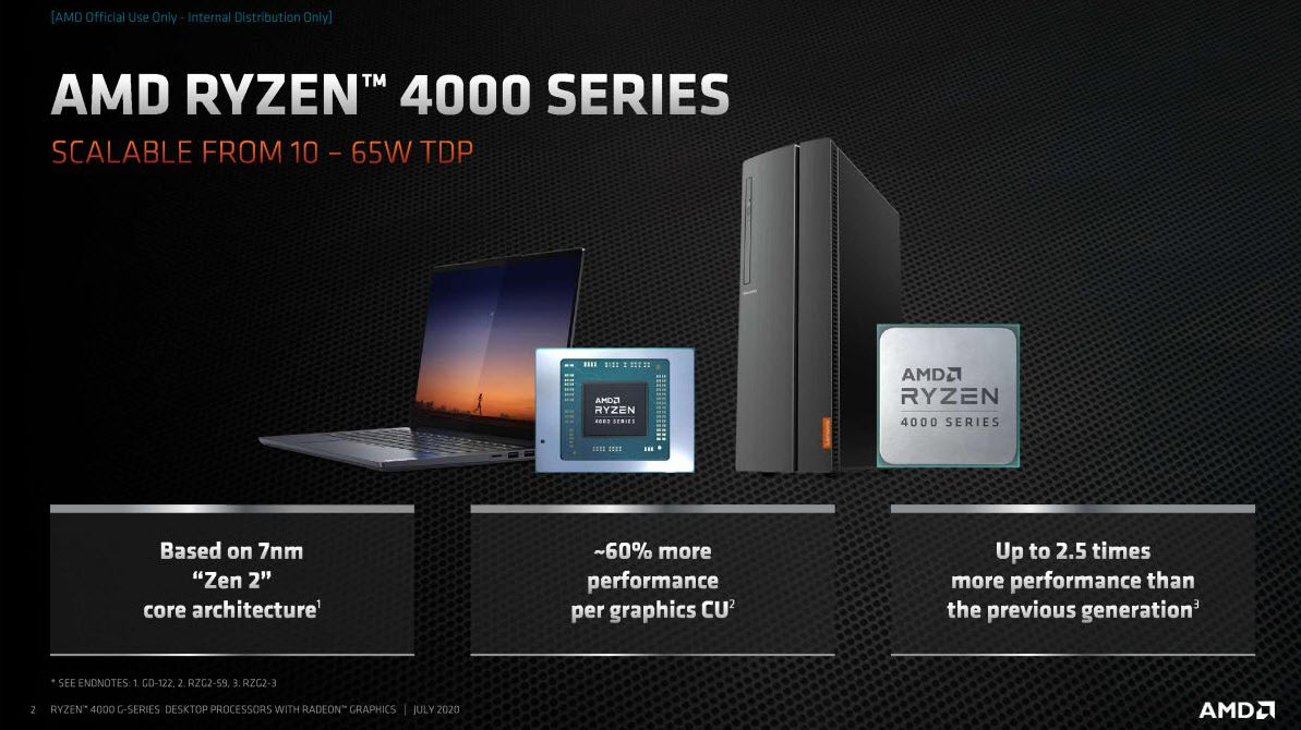 2020 07 21 21 44 52 AMD เปิดตัวซีพียู AMD Ryzen 4000G , PRO 4000G และ Athlon PRO 3000G รุ่นใหม่ล่าสุดอย่างเป็นทางการ 