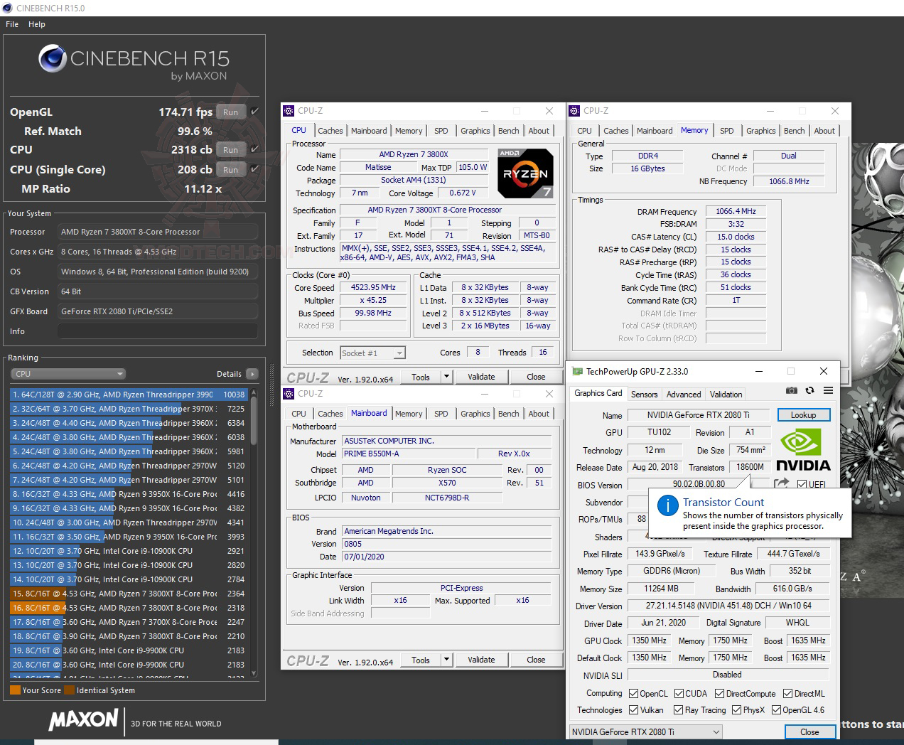 c15 ASUS PRIME B550M A/CSM REVIEW