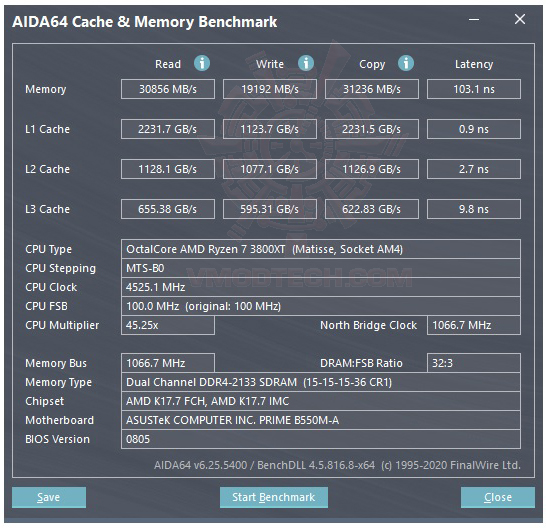 mem ASUS PRIME B550M A/CSM REVIEW